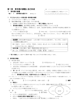 ［2015倫理ITサブノート］青年期の位置づけ