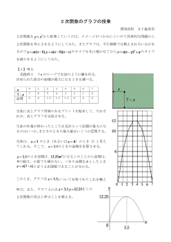 ２次関数のグラフの授業