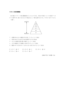 マズローの欲求階層説（2003年［現社］センター試験本試験14）