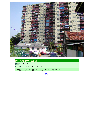 ［マレーシア］駅裏のマレー系のアパート