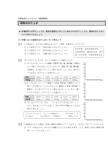 公民ワークシート「経済教育」（生徒用）