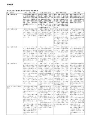 （309）改訂　新編化学（平成30年度改訂）評価規準例