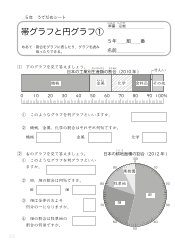 （うでだめシート）帯グラフと円グラフ①～②