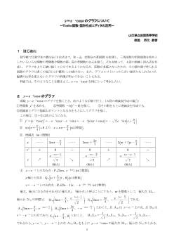 y＝e-ｘcosｘのグラフについて～Ｔｏｓｈｏ関数・図形作成エディタの活用～