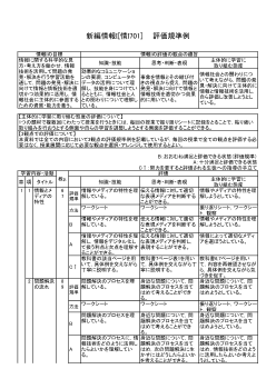 （701）新編情報Ⅰ令和4年度新刊 評価規準例