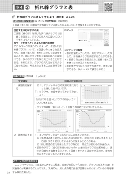 実践事例：（小4）②　折れ線グラフと表