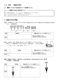 （学力向上問題集）　観察「いろいろな花のつくりを調べよう」