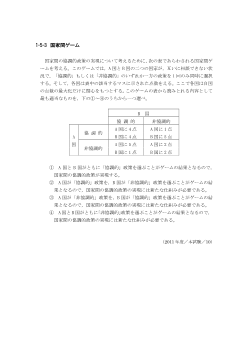 国家間ゲーム(2011年［政経］センター試験本試験より）