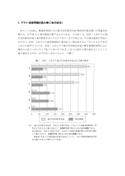 グラフ・図表問題を読み解く（地方政治）(2012年［現社］センター試験本試験より）