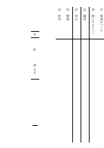 届く言葉　内田　樹（予習における語句の意味調べ）