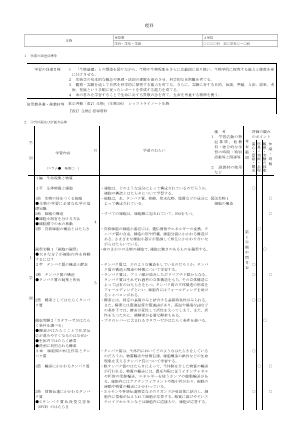 （306）改訂　生物（平成30年度改訂）評価規準例