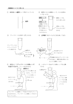 ［板書例］顕微鏡のつくりと使い方