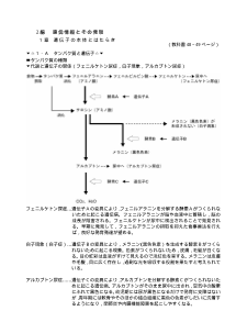 [生物 補充プリント]タンパク質と遺伝子