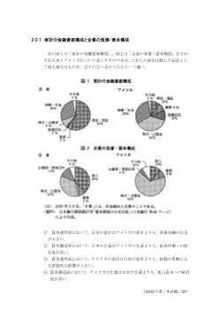 家計の金融資産構成と企業の負債・資本構成(2002年［政経］センター試験本試験より）