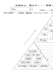 (15)語順編