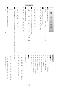 （小テスト）故事（矛盾・推敲・借虎威）