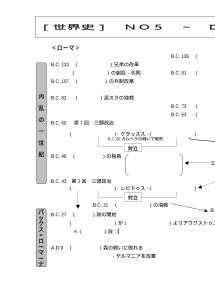 [世界史B]（No.５）ローマ