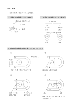 ［板書例］電流と磁界(磁石の磁界，電流の向き，力の関係)