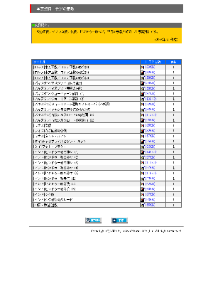 ［写真資料］世界の宗教