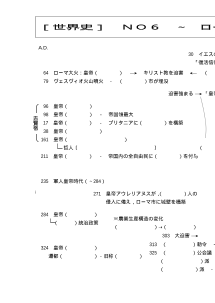 [世界史B]（No.６）ローマ・キリスト教・ゲルマン(1)