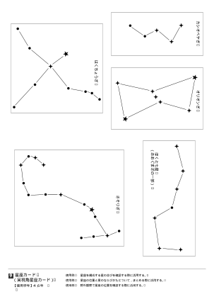 星座カード－実視角星座カード－（オリジナル図版集）