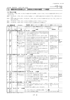 ［単元指導計画］（5年）１２　面積の求め方を考えよう 　［四角形と三角形の面積］　（１３時間）　