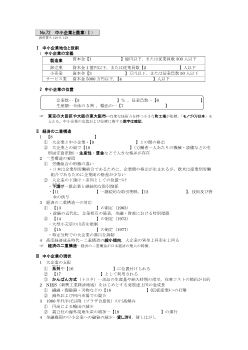 （No.72）中小企業と農業(Ⅰ)［サブ・ノート］