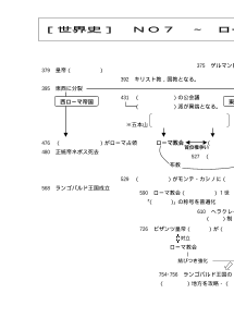[世界史B]（No.７）ローマ・キリスト教・ゲルマン(2)