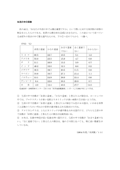 生活の中の宗教（2004年［現社］センター試験本試験 １５)