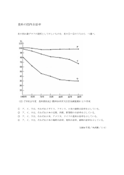 食料の国内自給率（1994年［現社］センター試験本試験 １４)