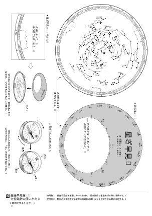 星座早見盤・方位磁針の使いかた（オリジナル図版集）