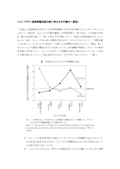 考え方や行動の一貫性（2012年［倫理］センター試験本試験より）