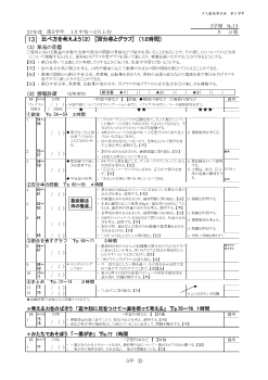 ［単元指導計画］（5年）１３　比べ方を考えよう（２）　［百分率とグラフ］　（１２時間）　