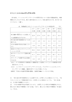 ソーシャルメディアサービス（2015年［現社］センター試験本試験より）