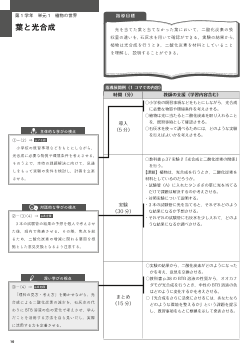 （実践例　第1学年）単元1　葉と光合成