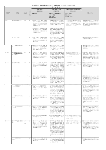 （701）世界史探究（令和5年度新刊） 評価規準例