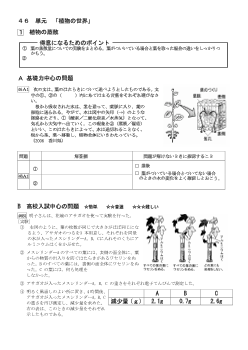 （学力向上問題集）　植物の蒸散