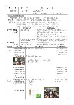 小学校国語科２年「たんぽぽ」実践事例