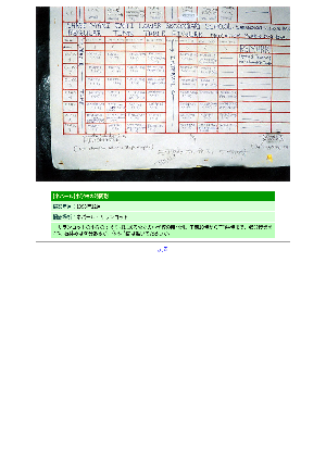 ［ネパール］小学校の時間割