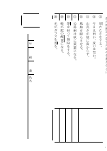 【漢字５分間テスト問題例】空をかついで　石垣りん／二十億光年の孤独　谷川俊太郎／冬が来た　高村光太郎