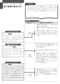 （実践例　第1学年）単元2　白い粉末の見分け方