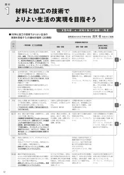 （題材1）材料と加工の技術でよりよい生活の実現を目指そう【A 材料と加工の技術】