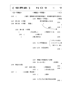 [世界史B]（No.９）十字軍・王権の確立