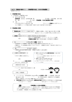 （No.75）労働者の権利(Ⅰ)［サブ・ノート］