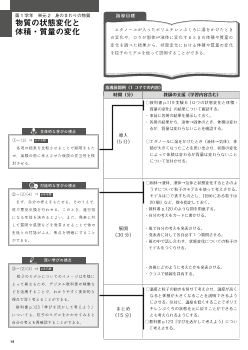 （実践例　第1学年）単元2　物質の状態変化と体積・質量の変化