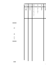 社会の壊れる時－知性的であるとはどういうことか（鷲田清一）［予習における語句の意味調べ］