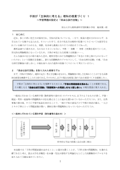 子供が「主体的に考える」理科の授業づくり１ ～学習問題の設定と「自由な試行活動」～