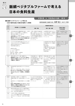 （題材2）飯綱ベジタブルファームで考える日本の食料生産【B 生物育成の技術】