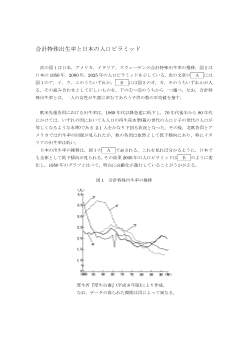 合計特殊出生率と日本の人口ピラミッド（2001年［現社］センター試験追試験 ２)