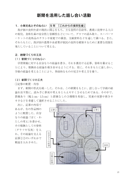 新聞を活用した話し合い活動／５年「これからの食料生産」